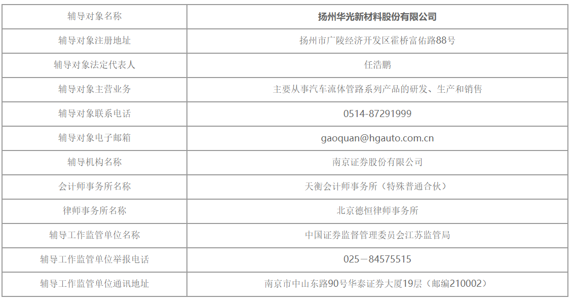 1714439911962586Z5cp.png d8017d585943d00d903c24f996af3227_1684831092914586.png